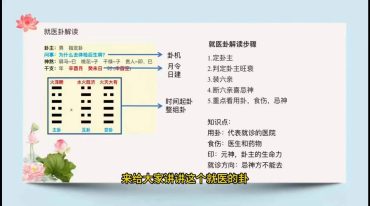 文曾梅花易数时光速断