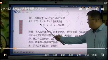 李治儒生命数字景象地图精华课程