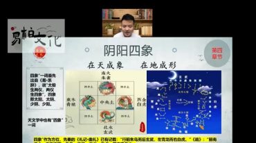 易柏《家宅环境能量觉智班》26集